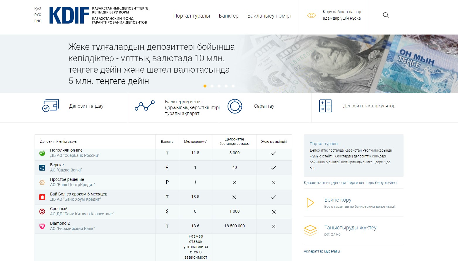 Сайт береке банка казахстана. Фонд гарантирования вкладов физических лиц.